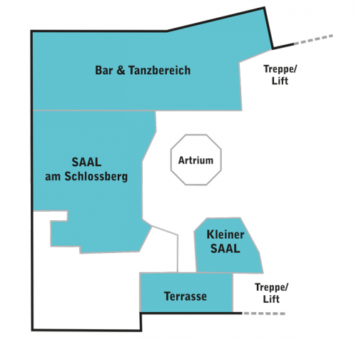 Saal Eventbereich Uebersicht 2